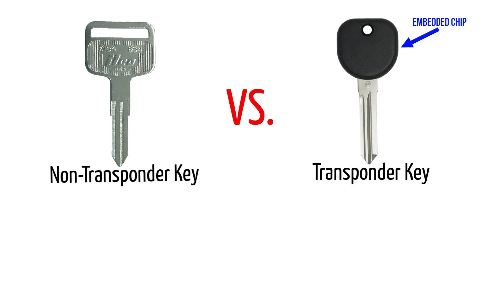 Transponder+vs+Non-transponder+Key